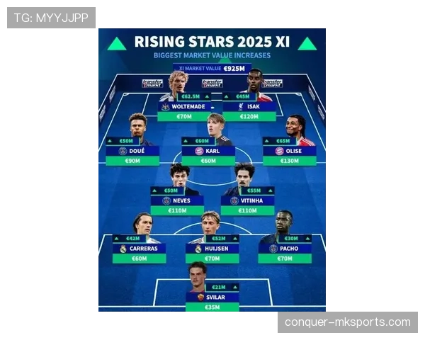 德甲球队公布新赛季计划，力推年轻化阵容冲击更高目标